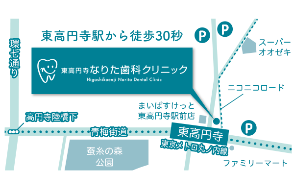 東高円寺なりた歯科 アクセスマップ
